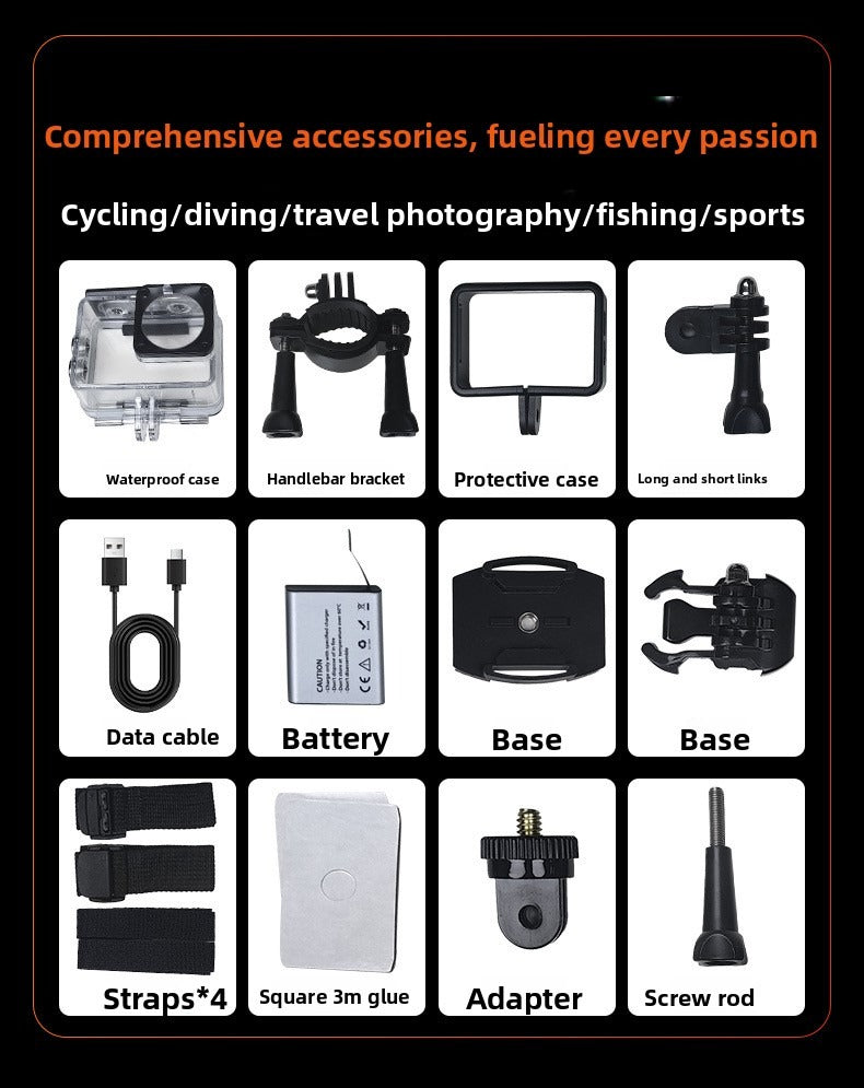 BNMQ action camera USB-C charging port | Port de charge USB-C de la caméra d'action BNMQ